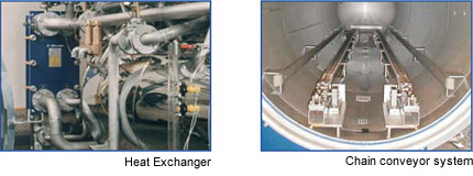 Heat exchanger Heat exchanger