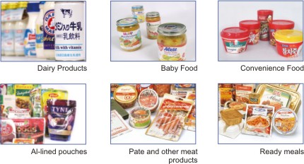 Product examples Beispielprodukte