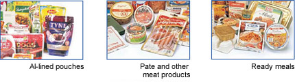 Product examples Beispielprodukte