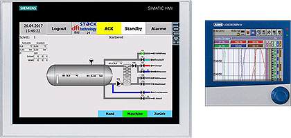 Touchscreen