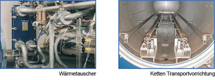 Wärmetauscher Wärmetauscher